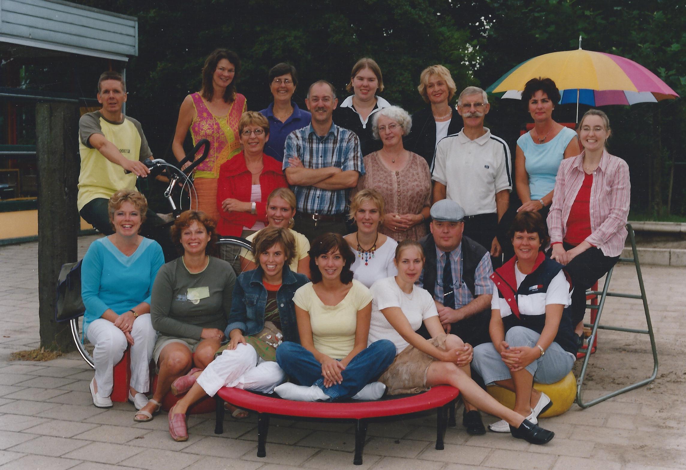 Het team door de jaren heen