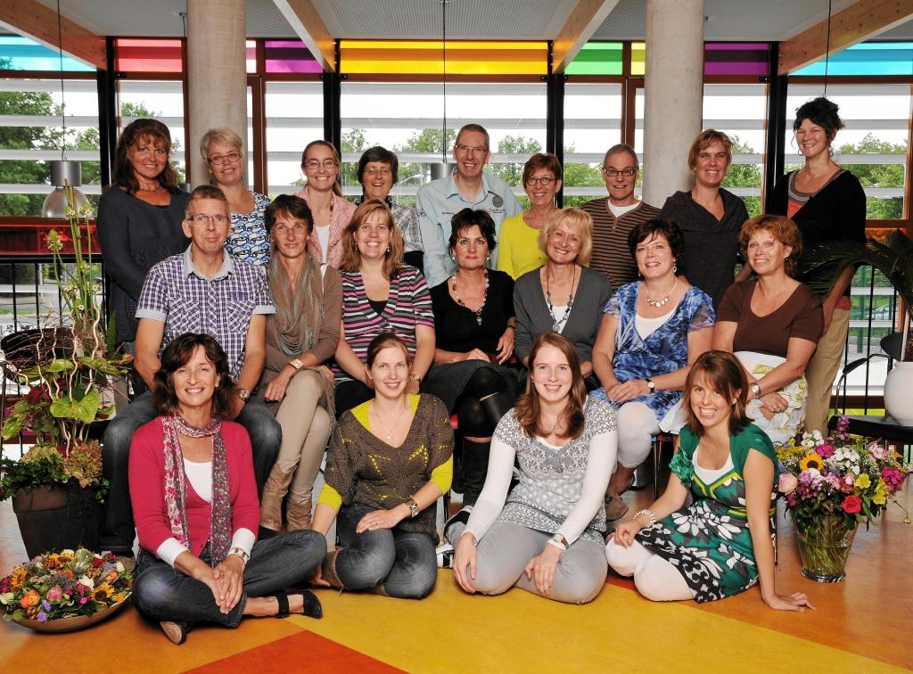 Het team door de jaren heen